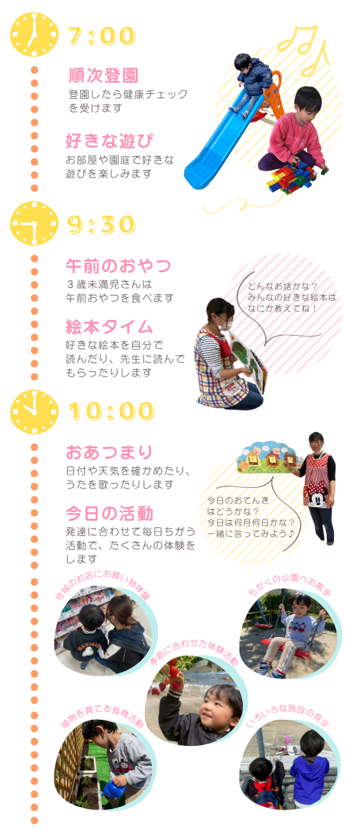 デイリープログラム 7:00~ 順次登園・健康観察・好きな遊び 9:30~ 午前のおやつ(3 歳未満児のみ)・絵本タイム 
                10:00~ 朝のおあつまり 今日の活動